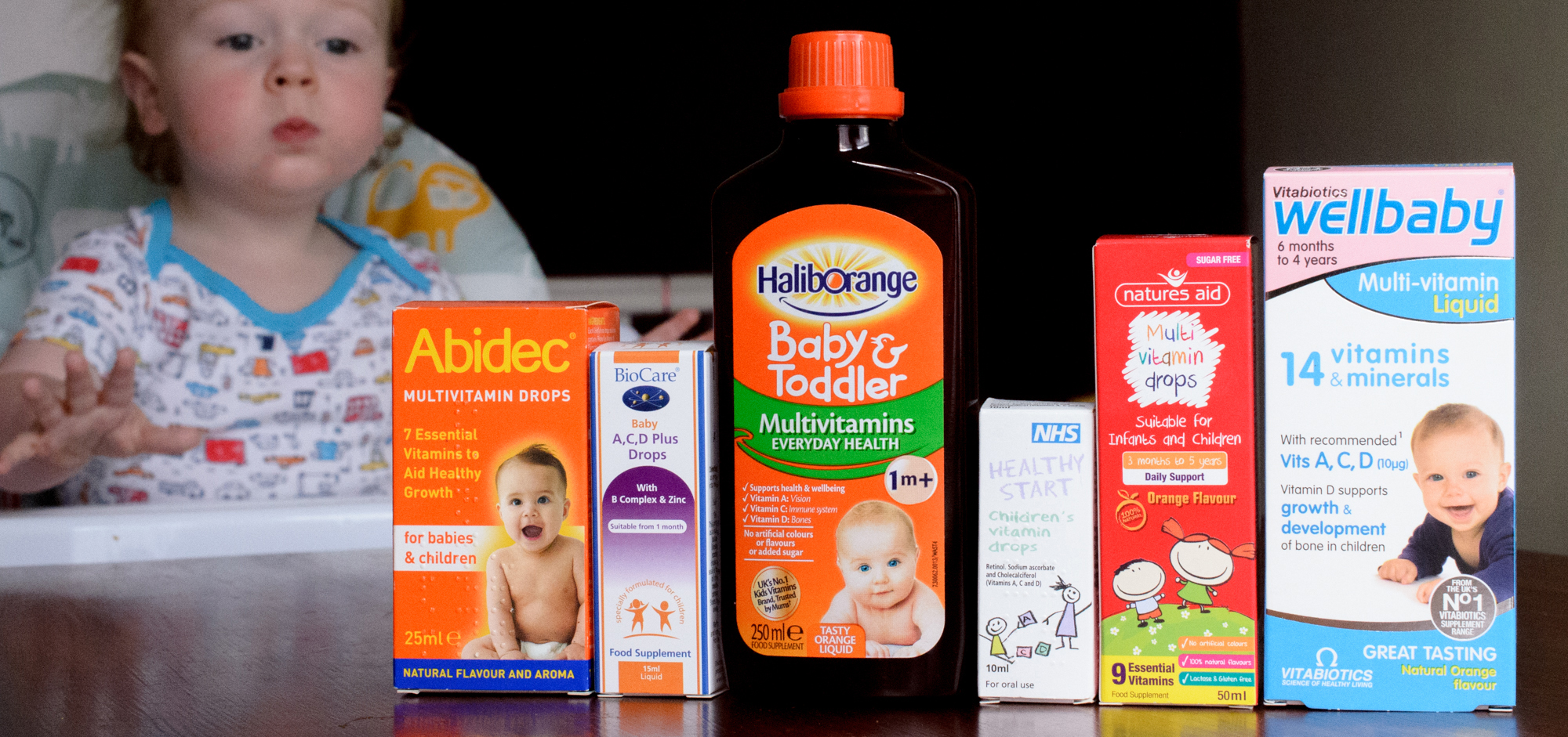 Multivitamins for toddlers
