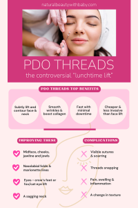 Learn more about PDO threads, the controversial lunchtime lift. Facial threading is a popular cosmetic procedure for lifting, tightening and boosting collagen. But what are the downsides and what should you know before approaching a plastic surgeon?