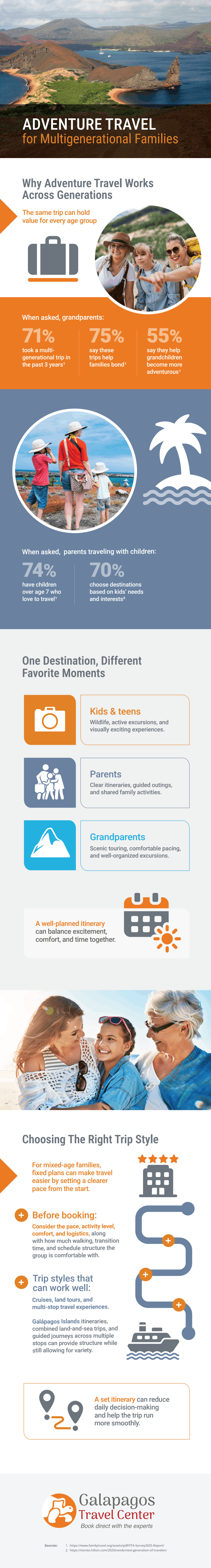 Bringing generations together through adventure travel infographic.