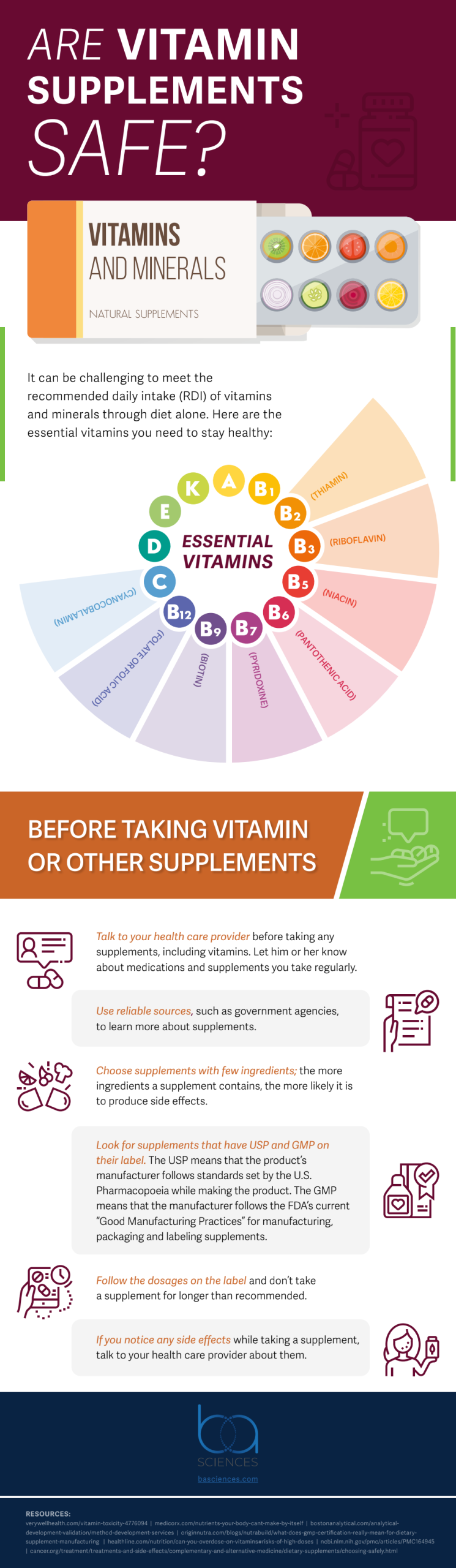 Are Dietary Supplements Safe? What Parents Should Know infographic.